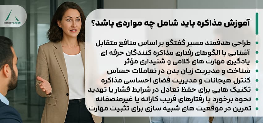اصول مذاکره