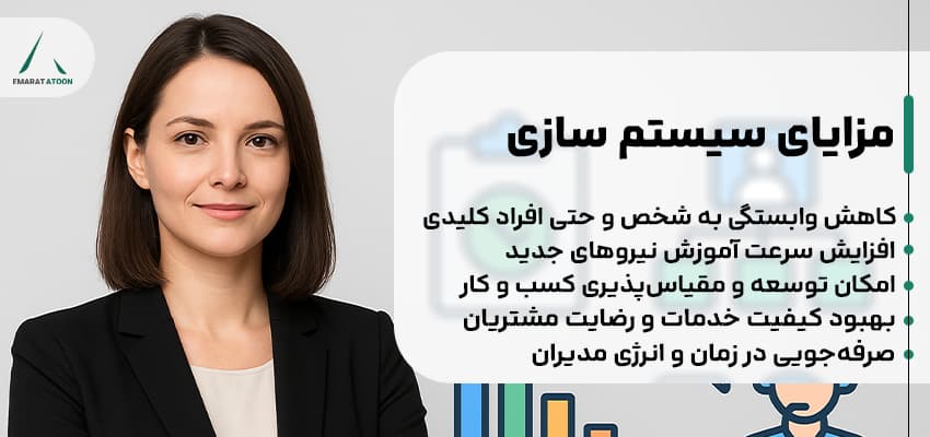 اصول سیستم سازی
