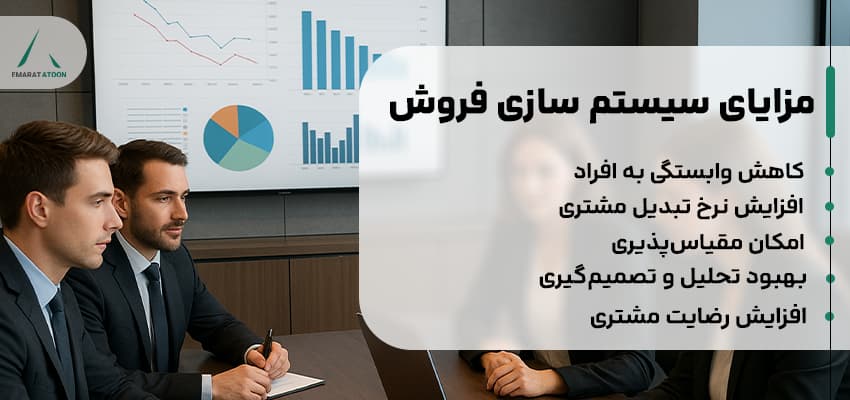 مزایای سیستم سازی فروش