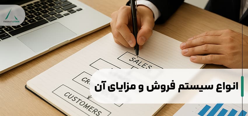 سیستم سازی فروش چیست
